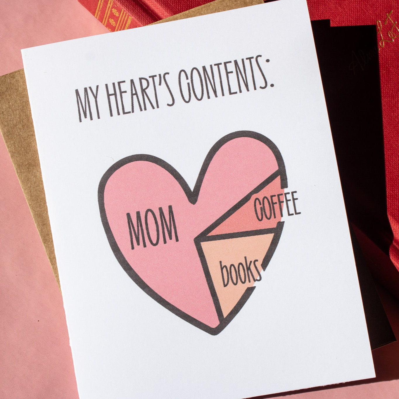 My Heart's Contents Greeting Card