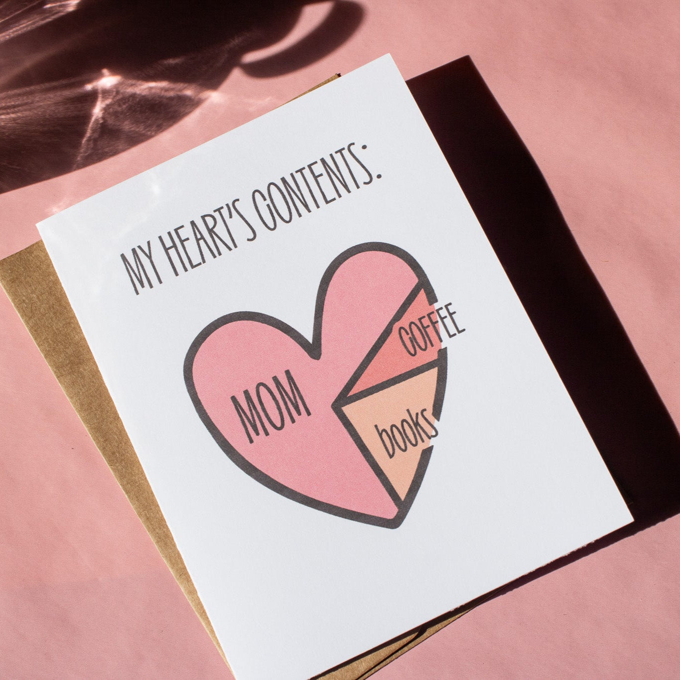 My Heart's Contents Greeting Card