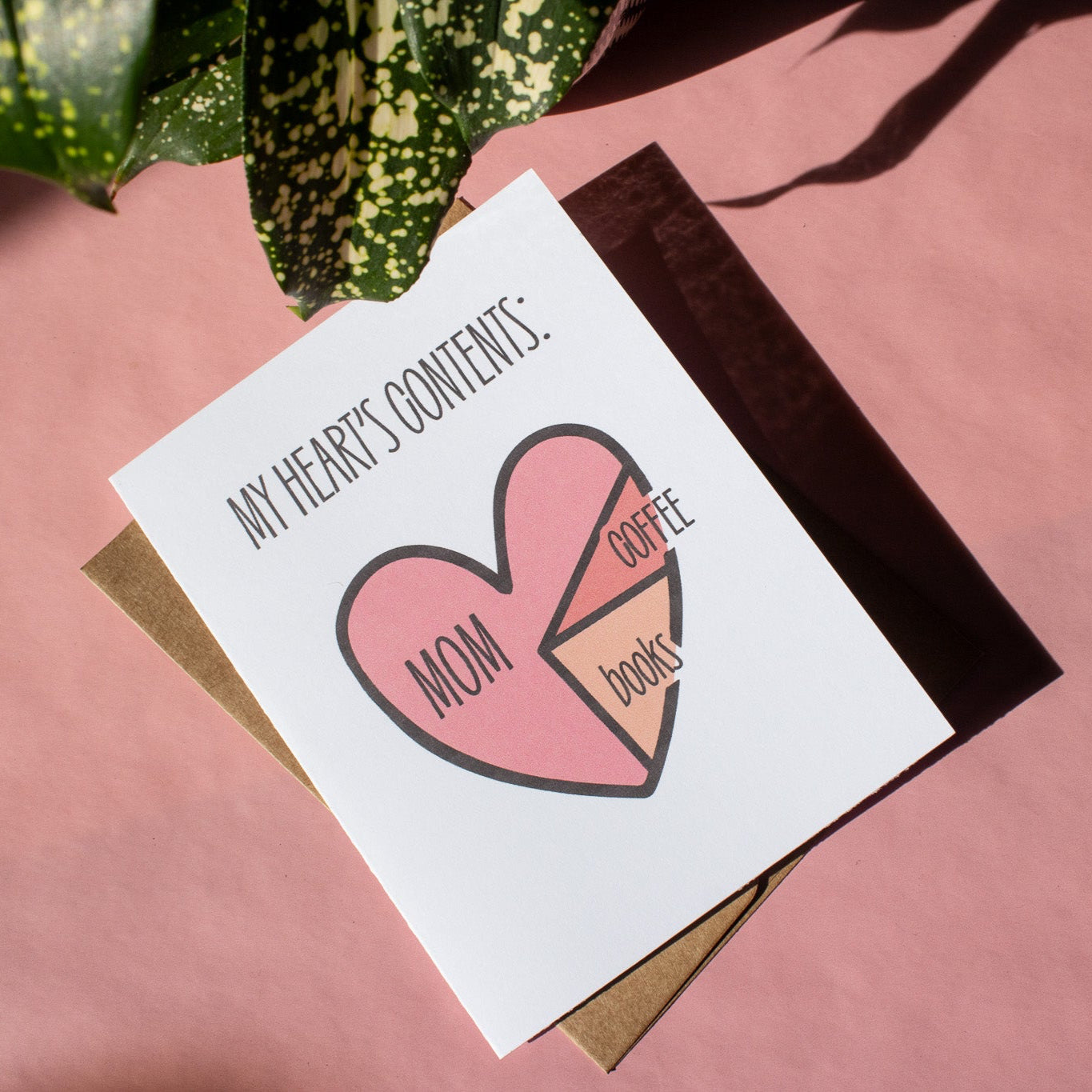 My Heart's Contents Greeting Card