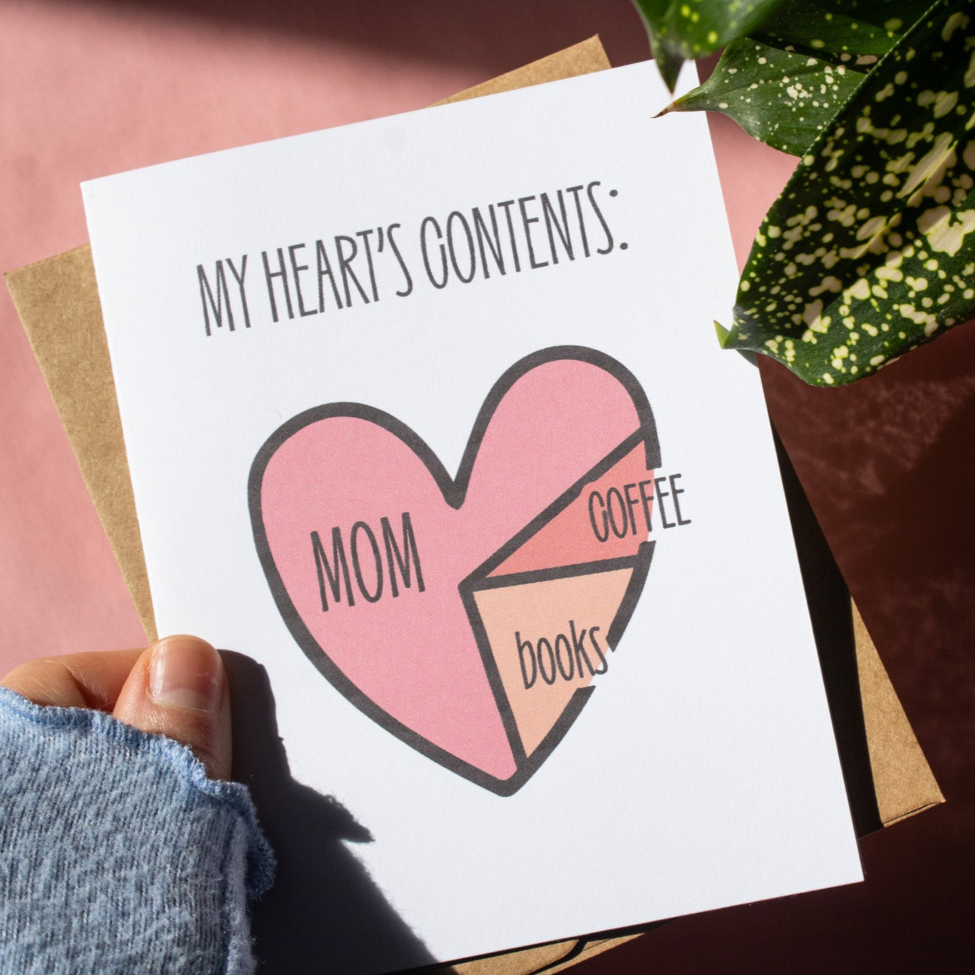 My Heart's Contents Greeting Card
