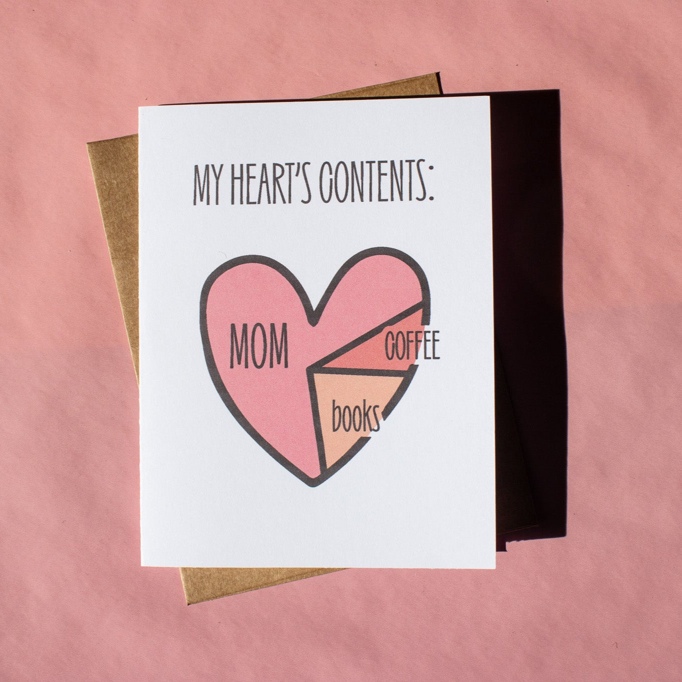 My Heart's Contents Greeting Card