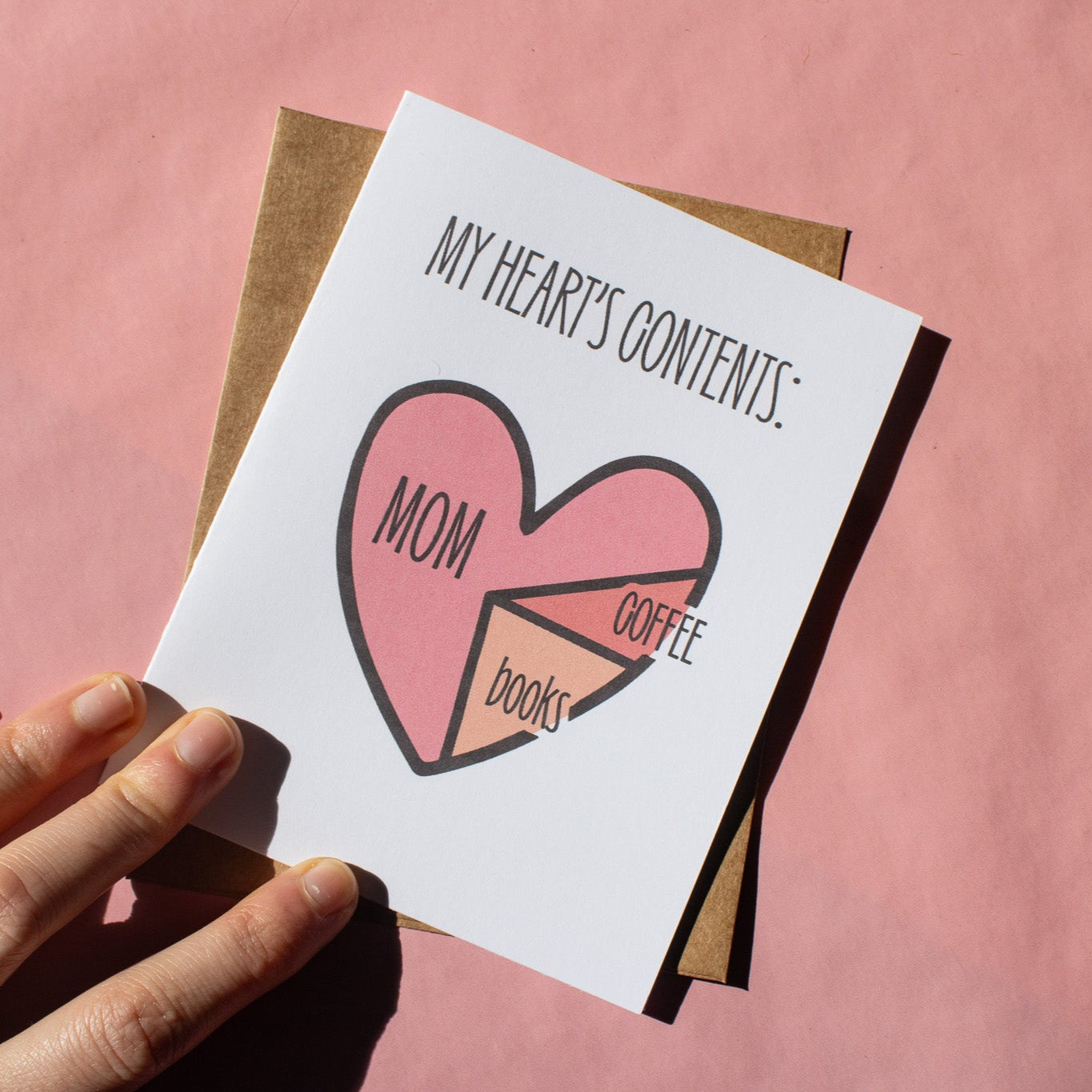 My Heart's Contents Greeting Card