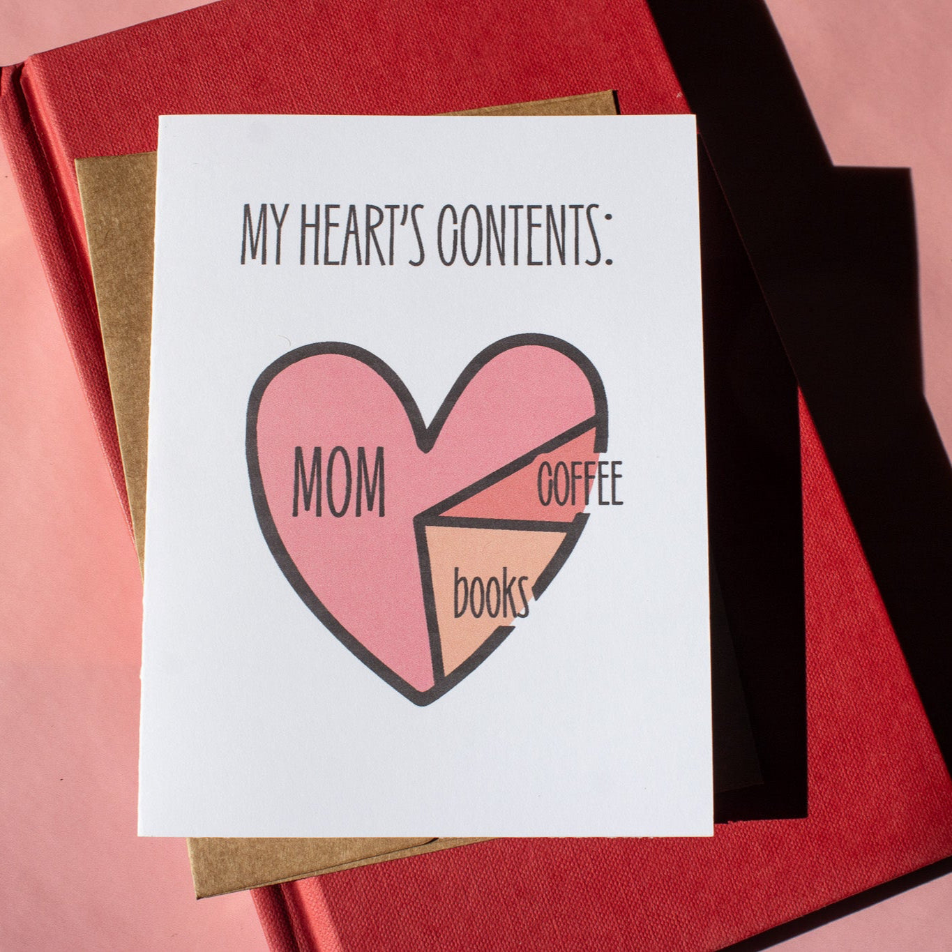 My Heart's Contents Greeting Card