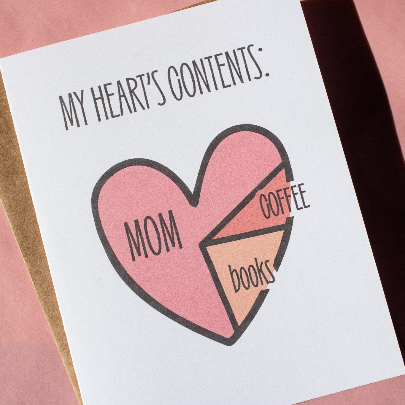 My Heart's Contents Greeting Card