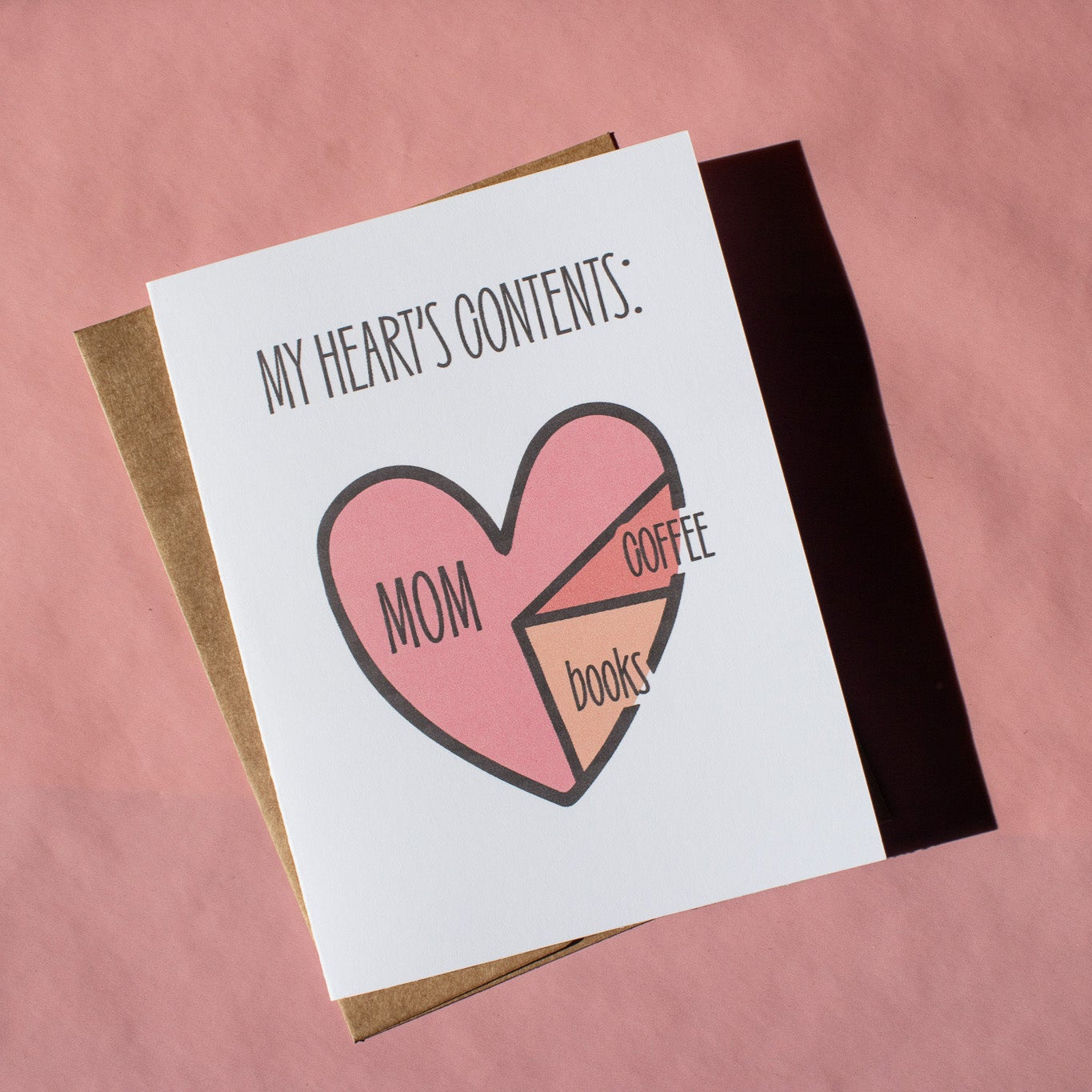 My Heart's Contents Greeting Card