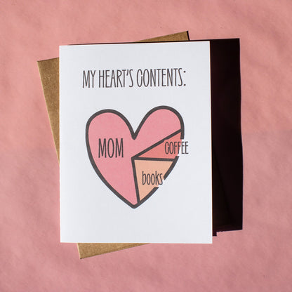 My Heart's Contents Greeting Card