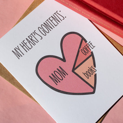 My Heart's Contents Greeting Card