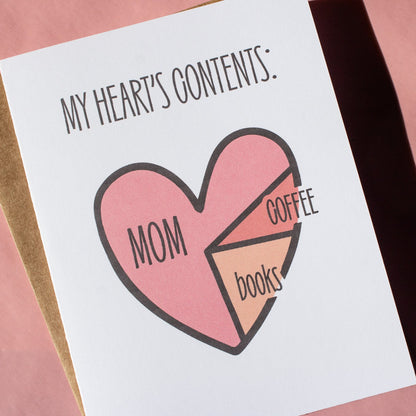 My Heart's Contents Greeting Card